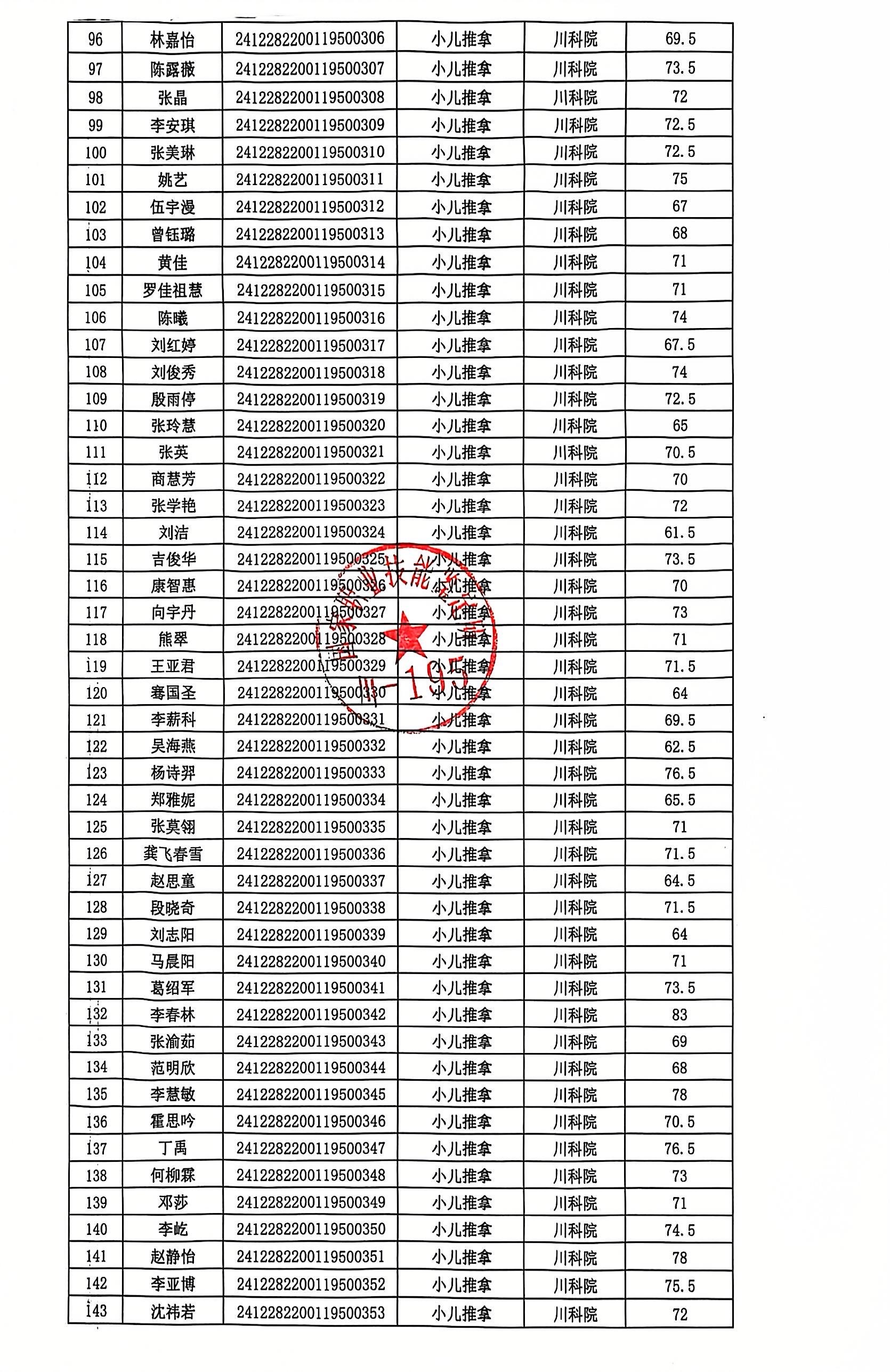 31a72dbcce3e07e5c40ae95fdf0c0380.jpg