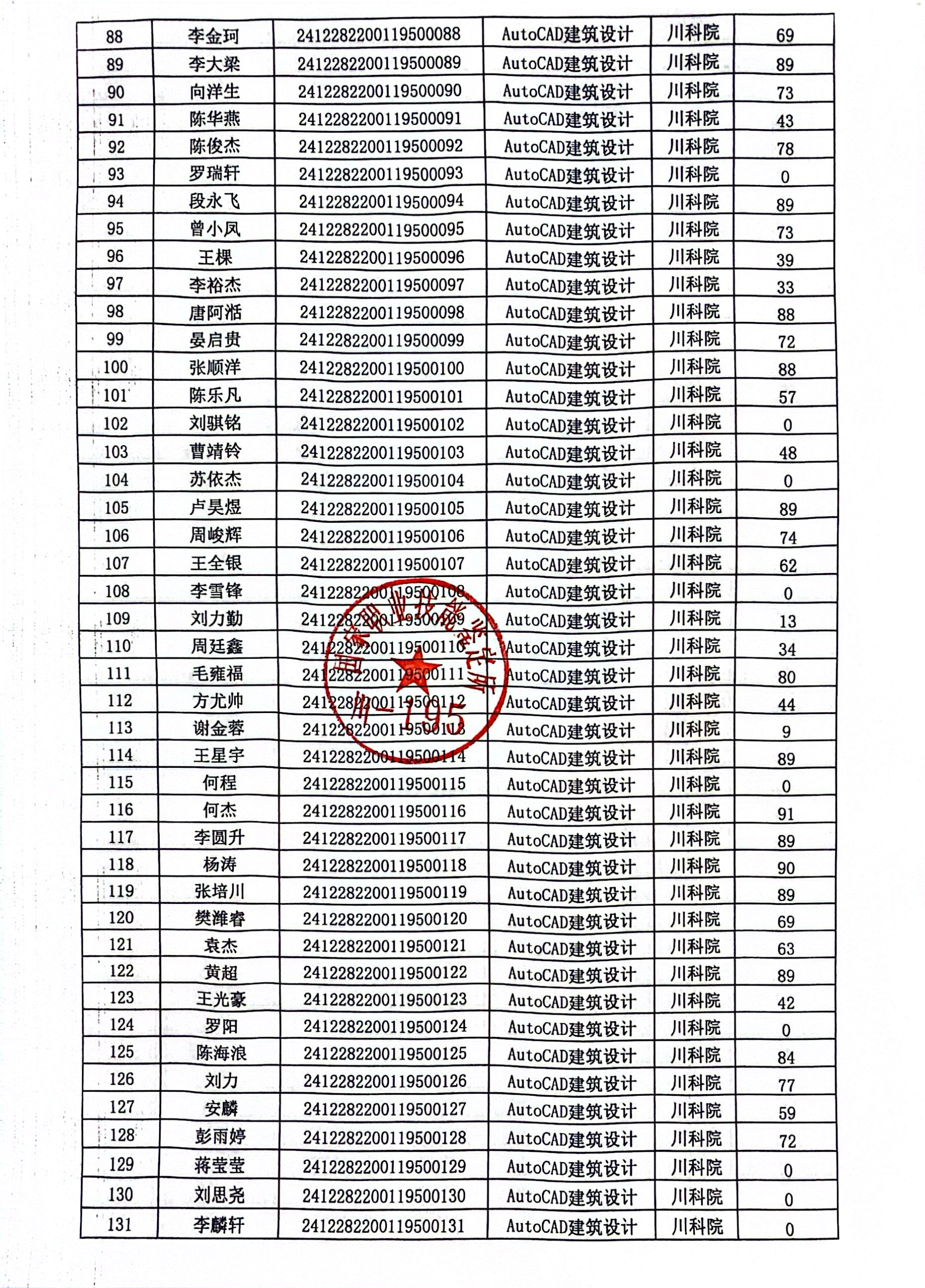 62f2a45ac6bd12b3b2a3207bfa84e33d.jpg